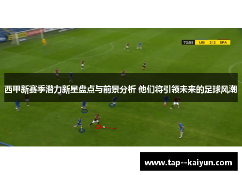 西甲新赛季潜力新星盘点与前景分析 他们将引领未来的足球风潮 西甲新赛季潜力新星盘点与前景分析 他们将引领未来的足球风潮