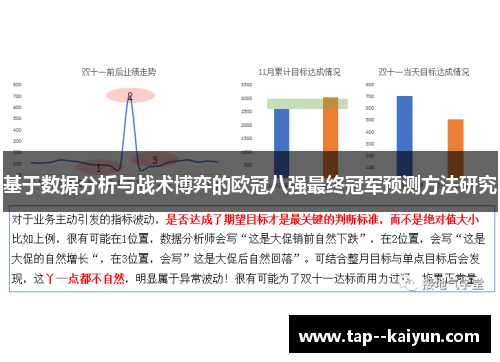 基于数据分析与战术博弈的欧冠八强最终冠军预测方法研究