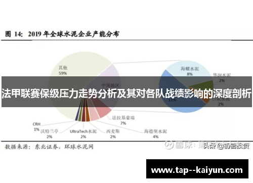法甲联赛保级压力走势分析及其对各队战绩影响的深度剖析