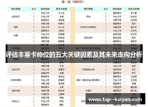 评估丰塞卡帅位的五大关键因素及其未来走向分析