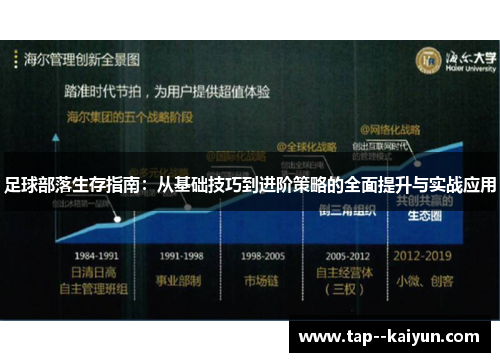 足球部落生存指南：从基础技巧到进阶策略的全面提升与实战应用