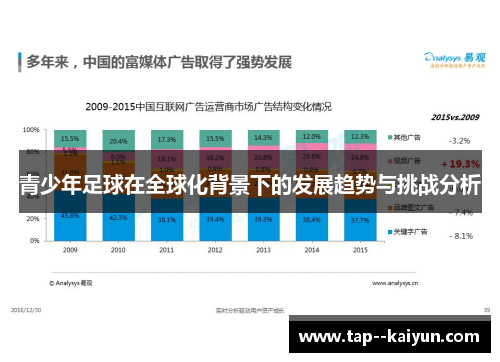 青少年足球在全球化背景下的发展趋势与挑战分析