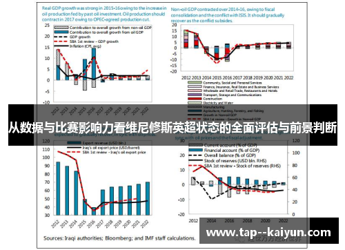 从数据与比赛影响力看维尼修斯英超状态的全面评估与前景判断