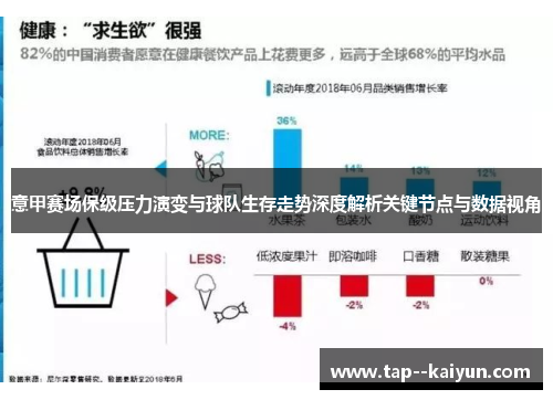 意甲赛场保级压力演变与球队生存走势深度解析关键节点与数据视角 意甲赛场保级压力演变与球队生存走势深度解析关键节点与数据视角