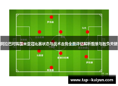 阿拉巴对阵国米亚冠比赛状态与战术走势全面评估解析前景与胜负关键 阿拉巴对阵国米亚冠比赛状态与战术走势全面评估解析前景与胜负关键