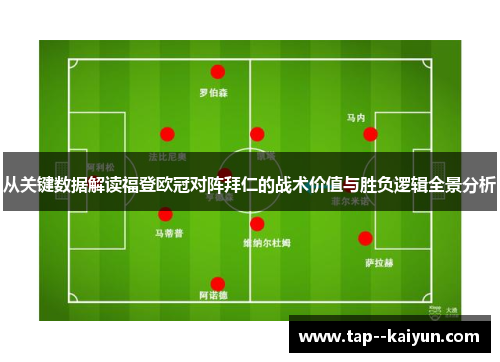 从关键数据解读福登欧冠对阵拜仁的战术价值与胜负逻辑全景分析
